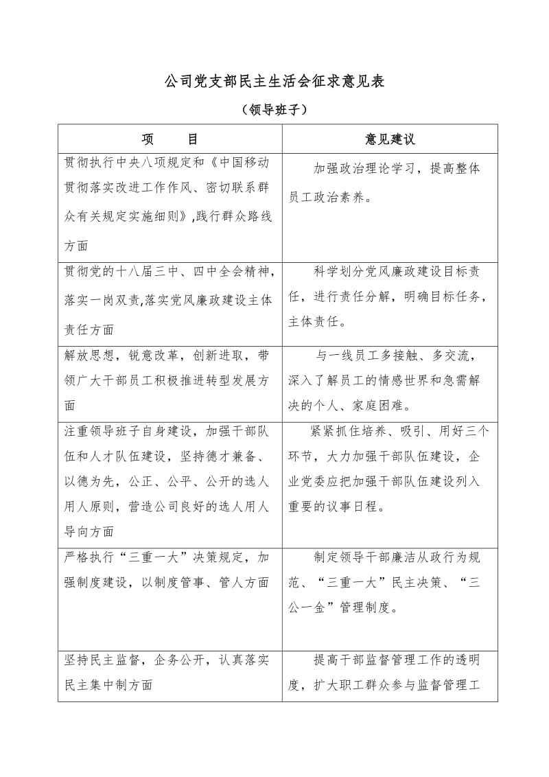 公司民主生活会征求意见表