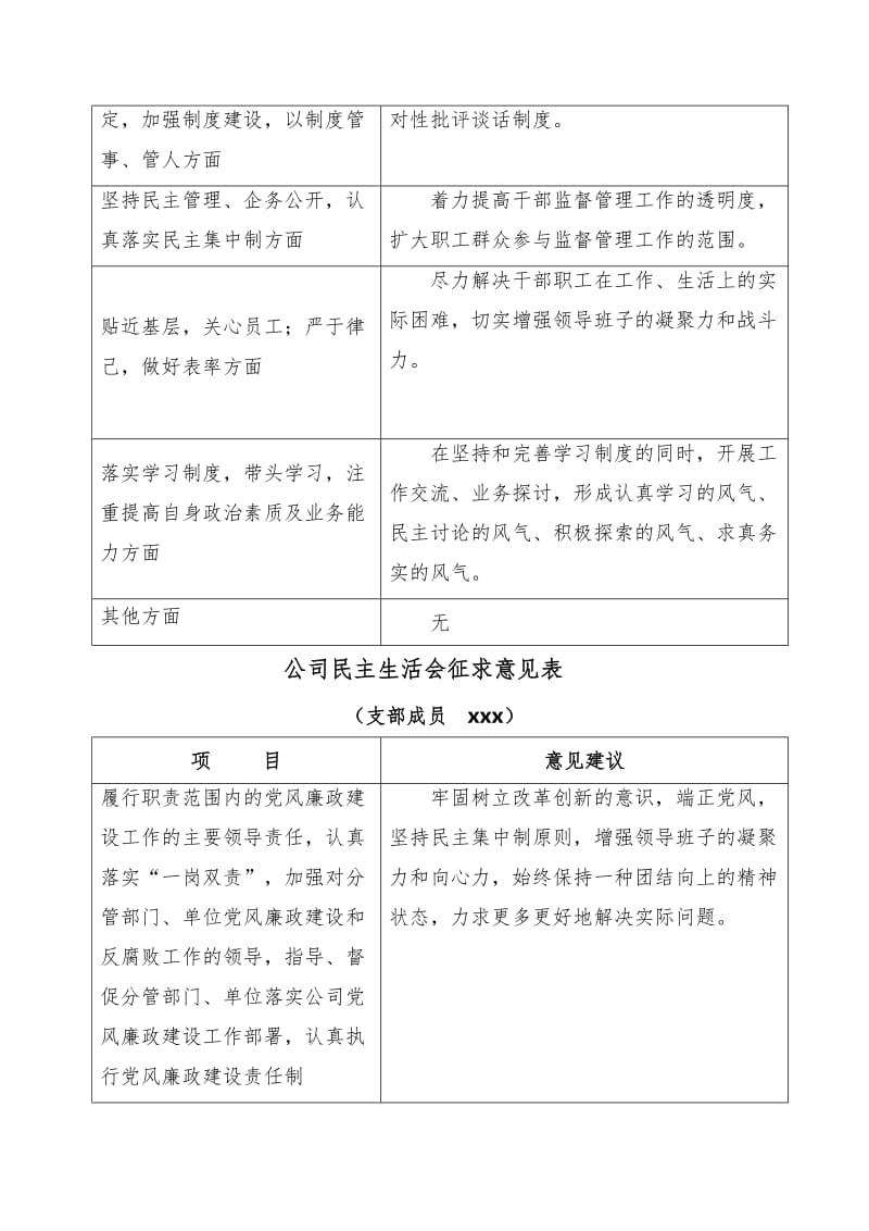 公司民主生活会征求意见表