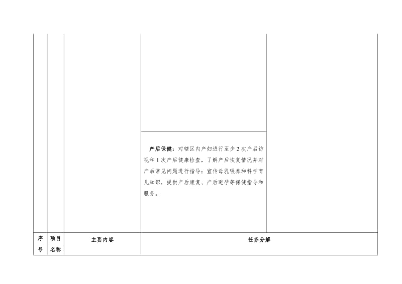 公共卫生乡村两级职责分工