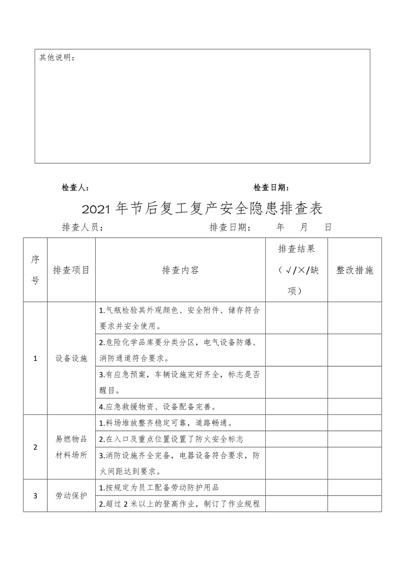 2021年企业节后复工复产方案（8页）