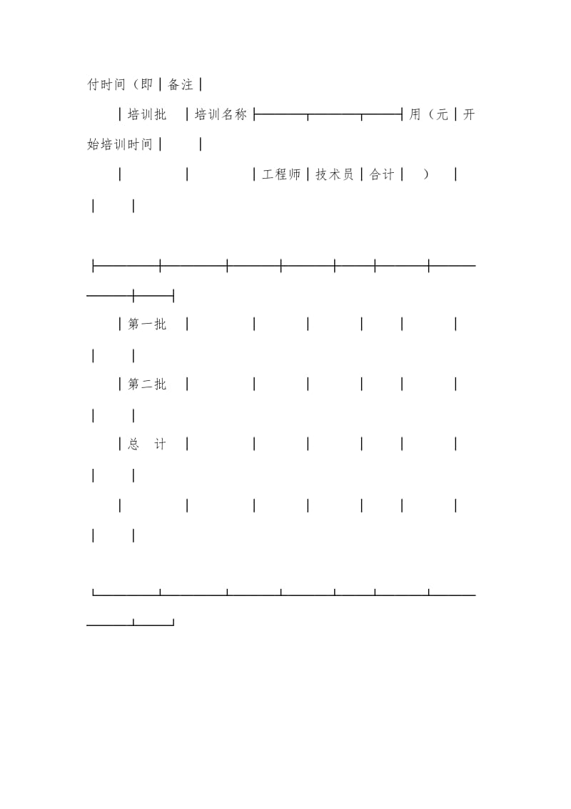 气垫船操作培训专项协议书