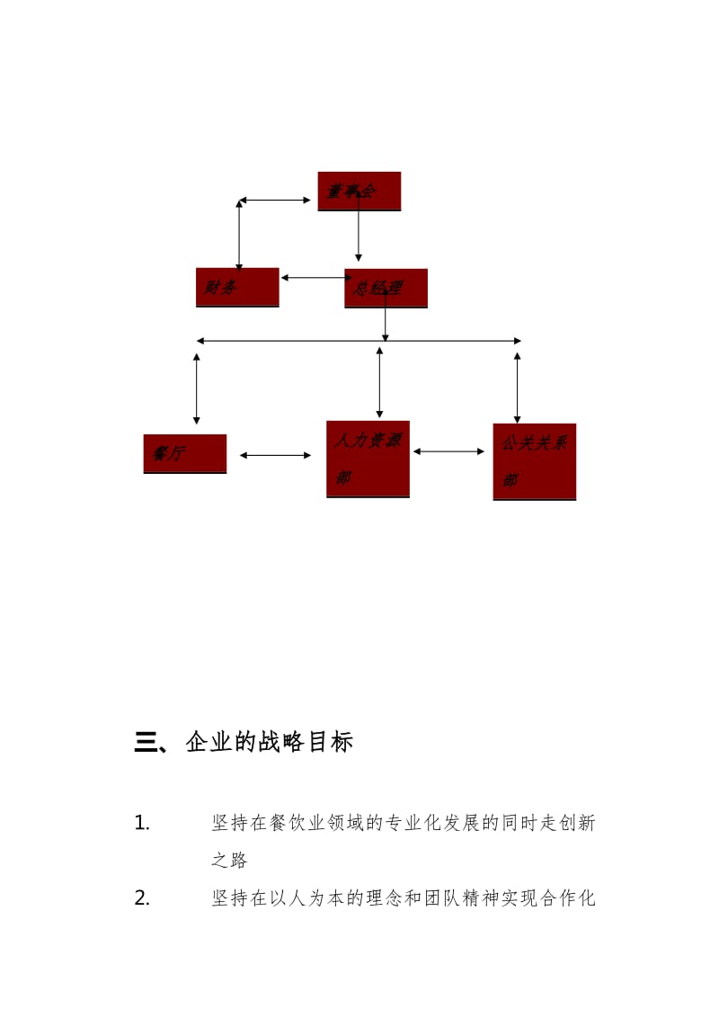 KFC员工手册