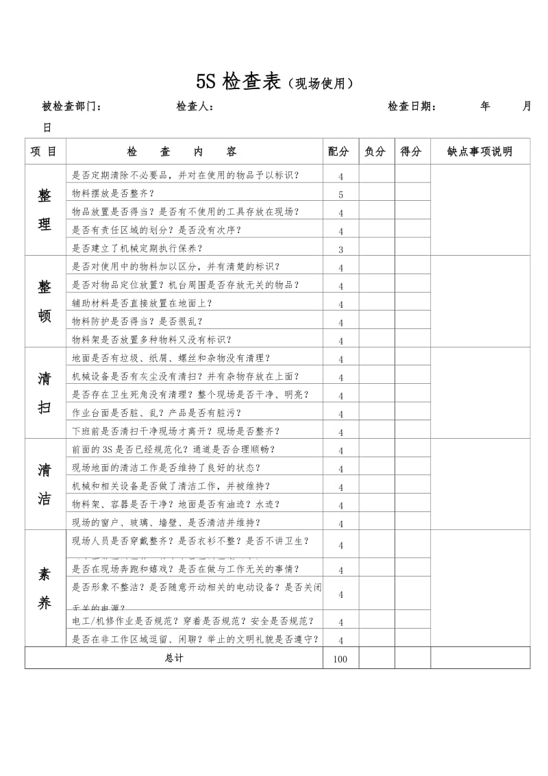 5S检查表