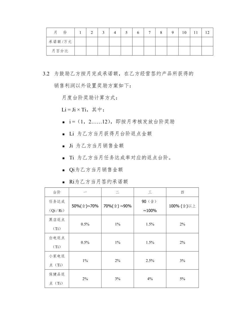 店中店合作协议书