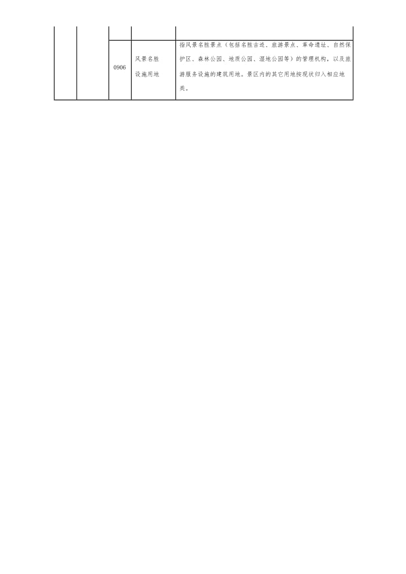 (最新)第三次全国国土调查土地利用现状分类及工作分类