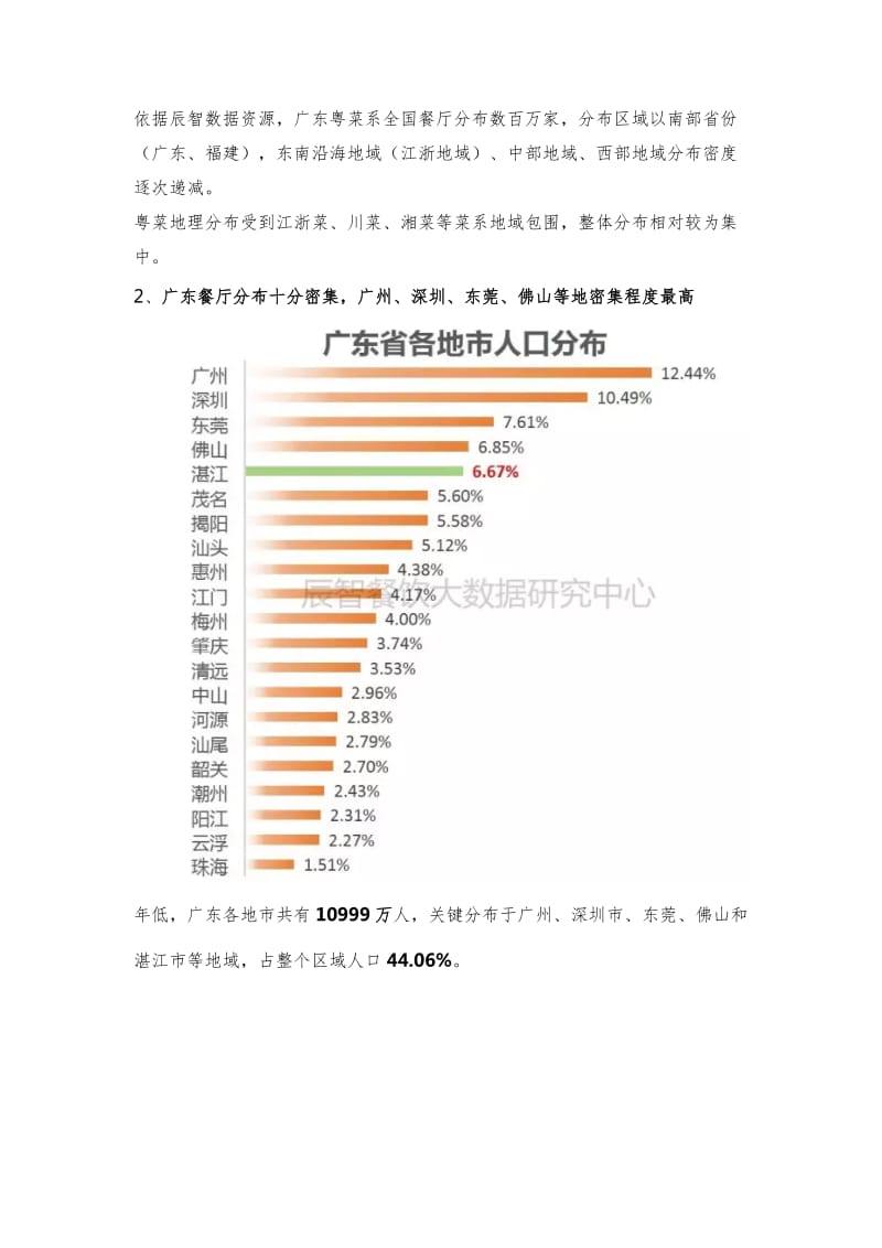 2021年辰智大数据解读广东餐饮大数据研究应用报告