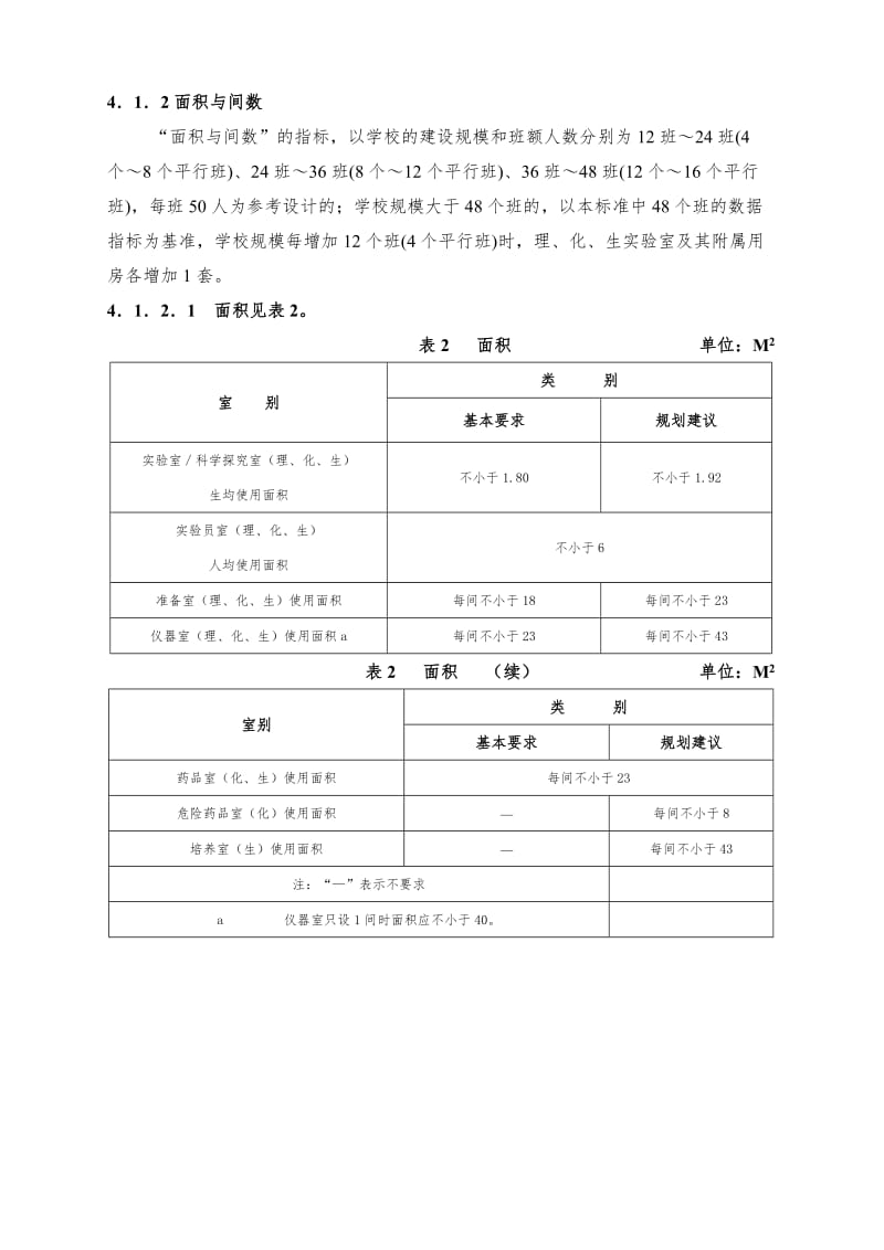 中小学理科实验室装备规范JY／T0385—2006