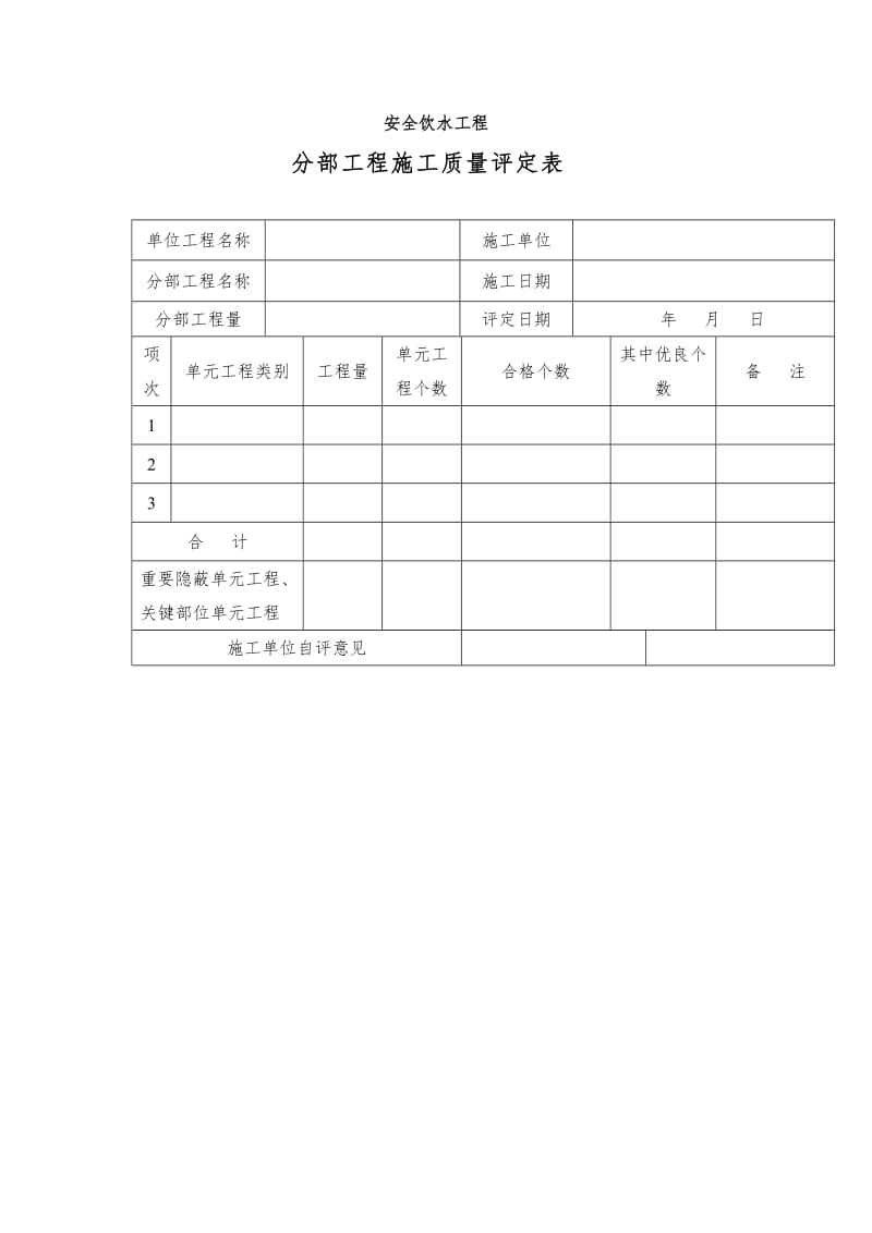 农村安全饮水质量评定表