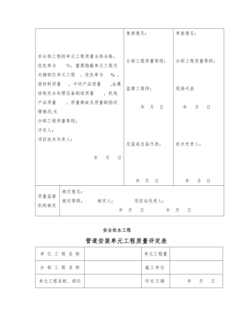 农村安全饮水质量评定表