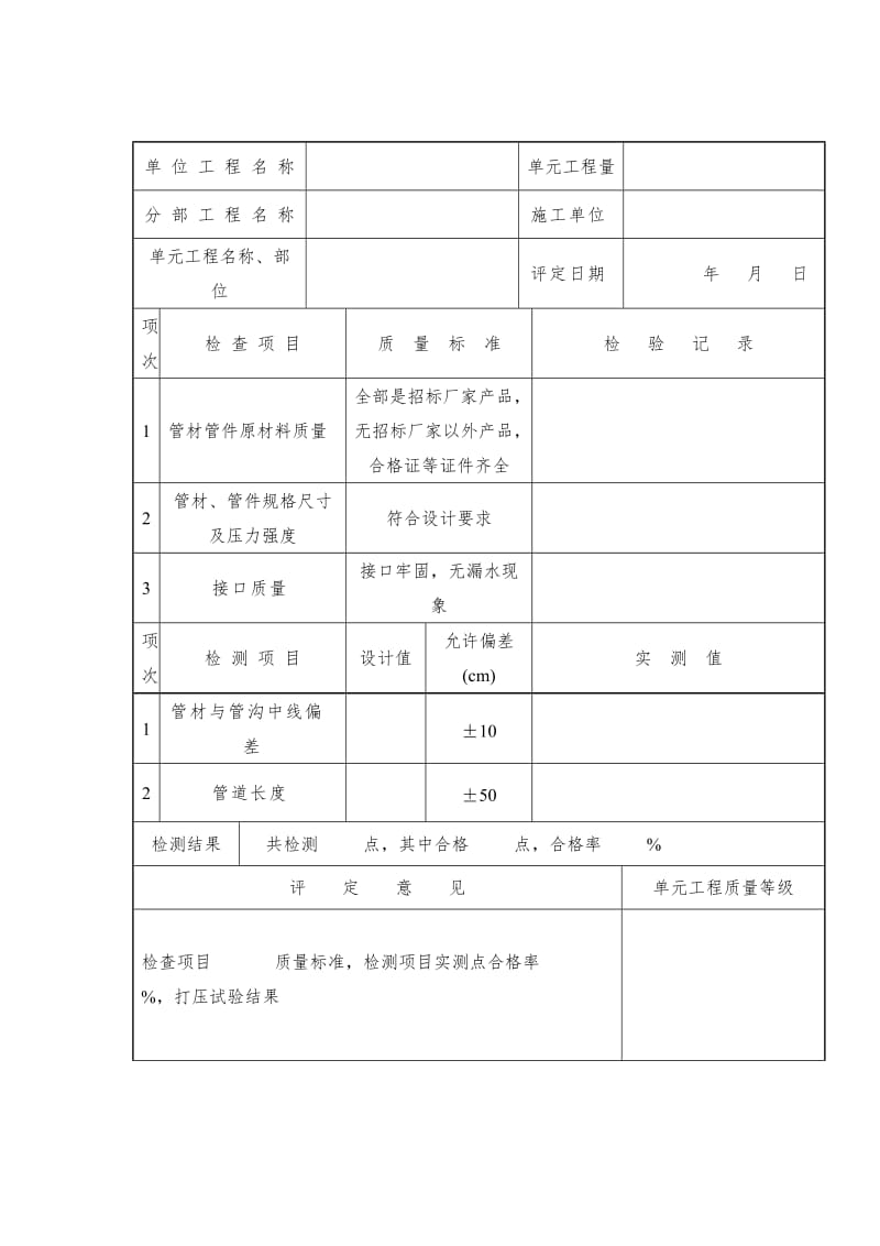 农村安全饮水质量评定表