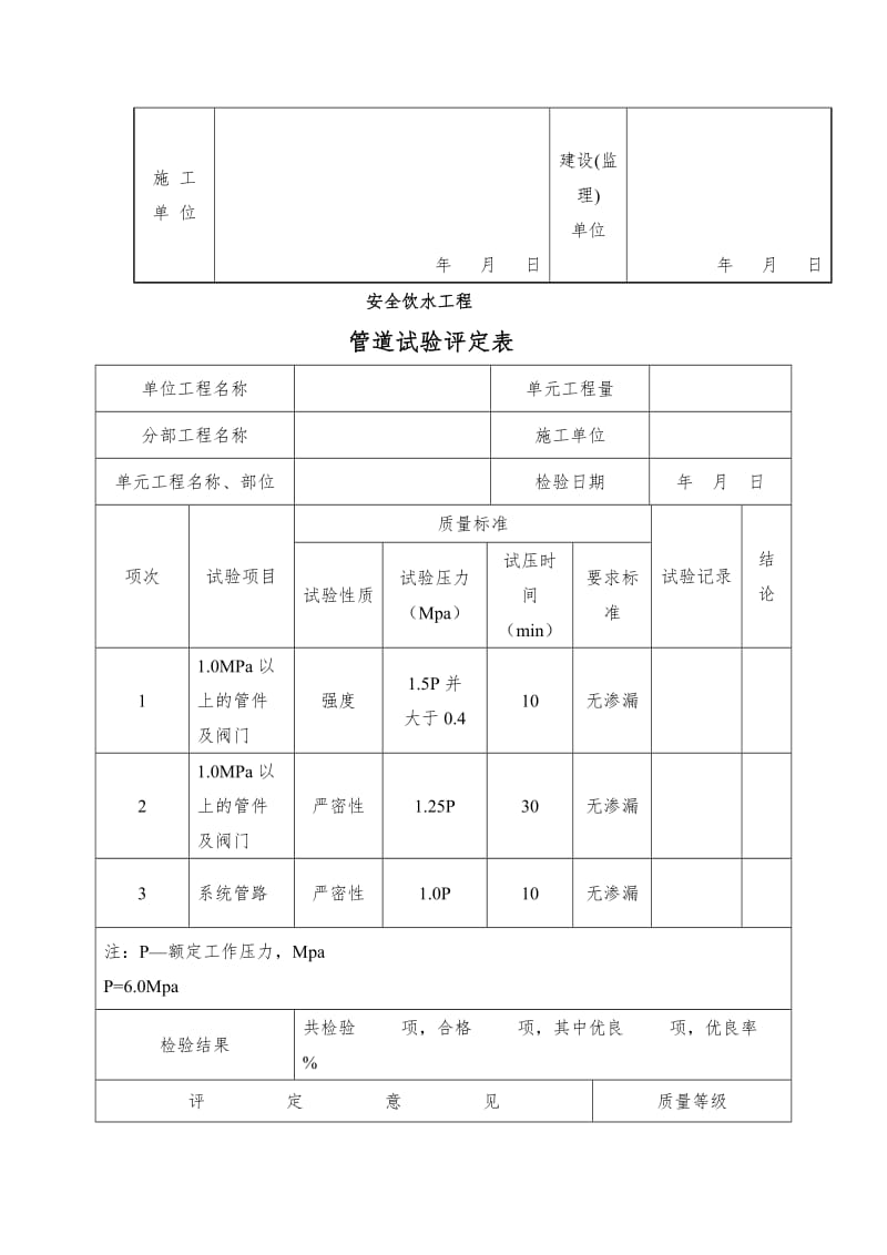 农村安全饮水质量评定表