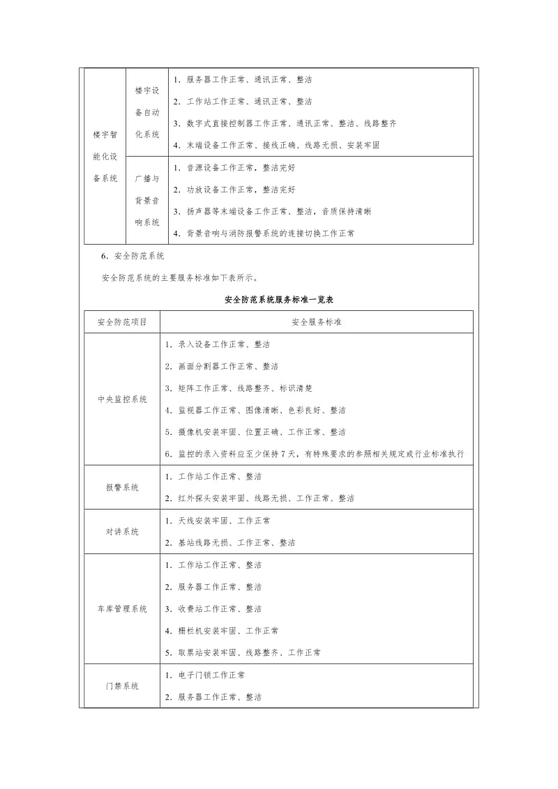 商业物业服务管理方案