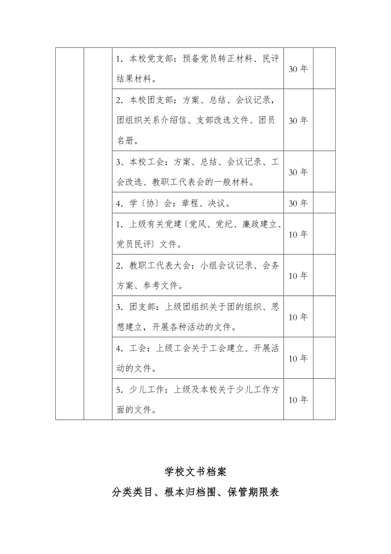 学校档案分类方案完整版