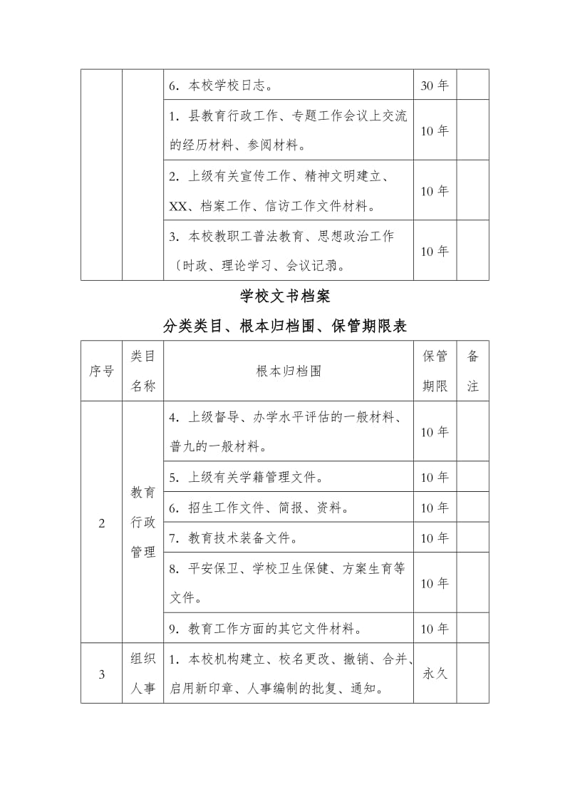 学校档案分类方案完整版