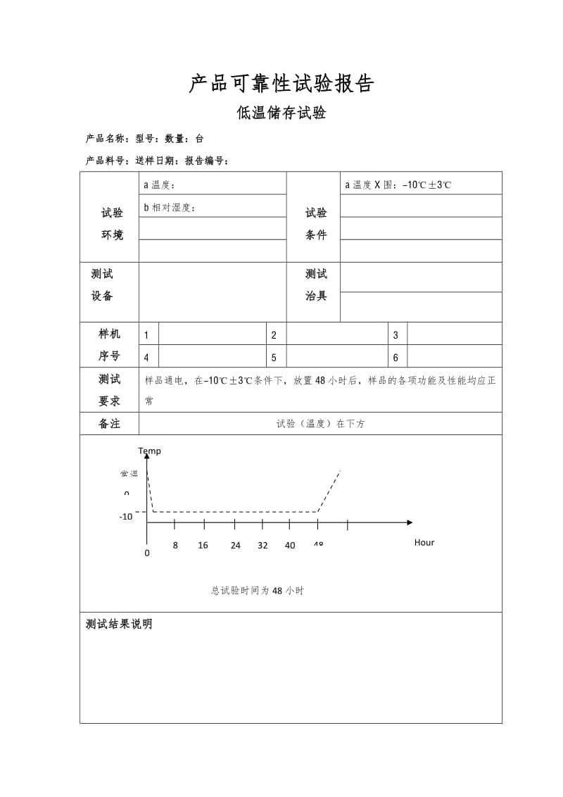 产品可靠性试验报告