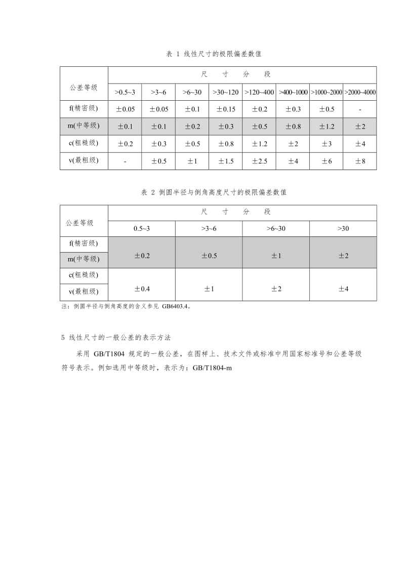 GB／T1804-m-一般公差标准