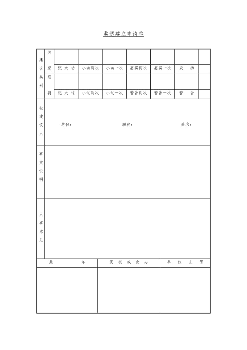 奖惩建立申请单