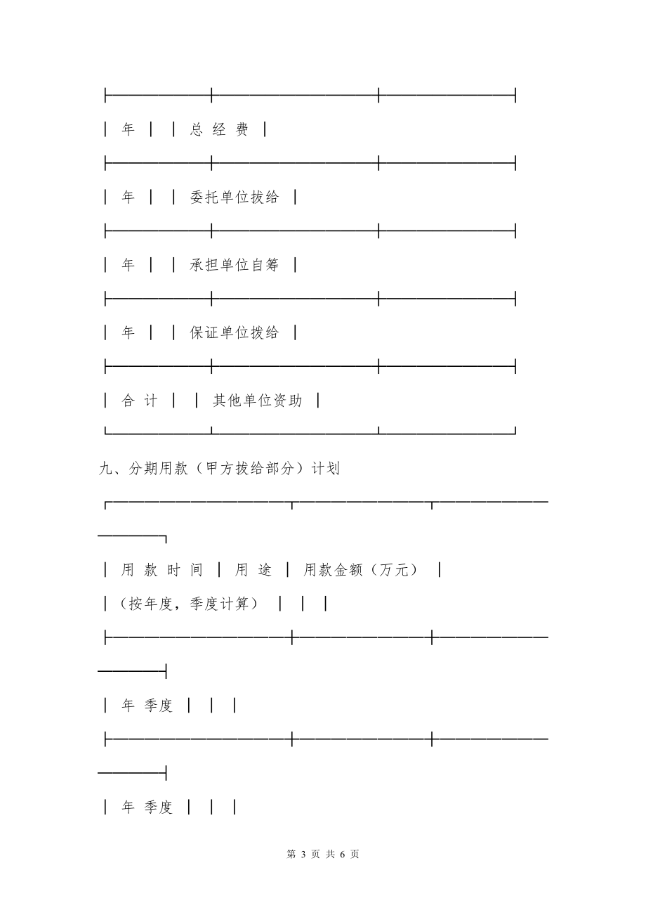 委托开发合同专业版