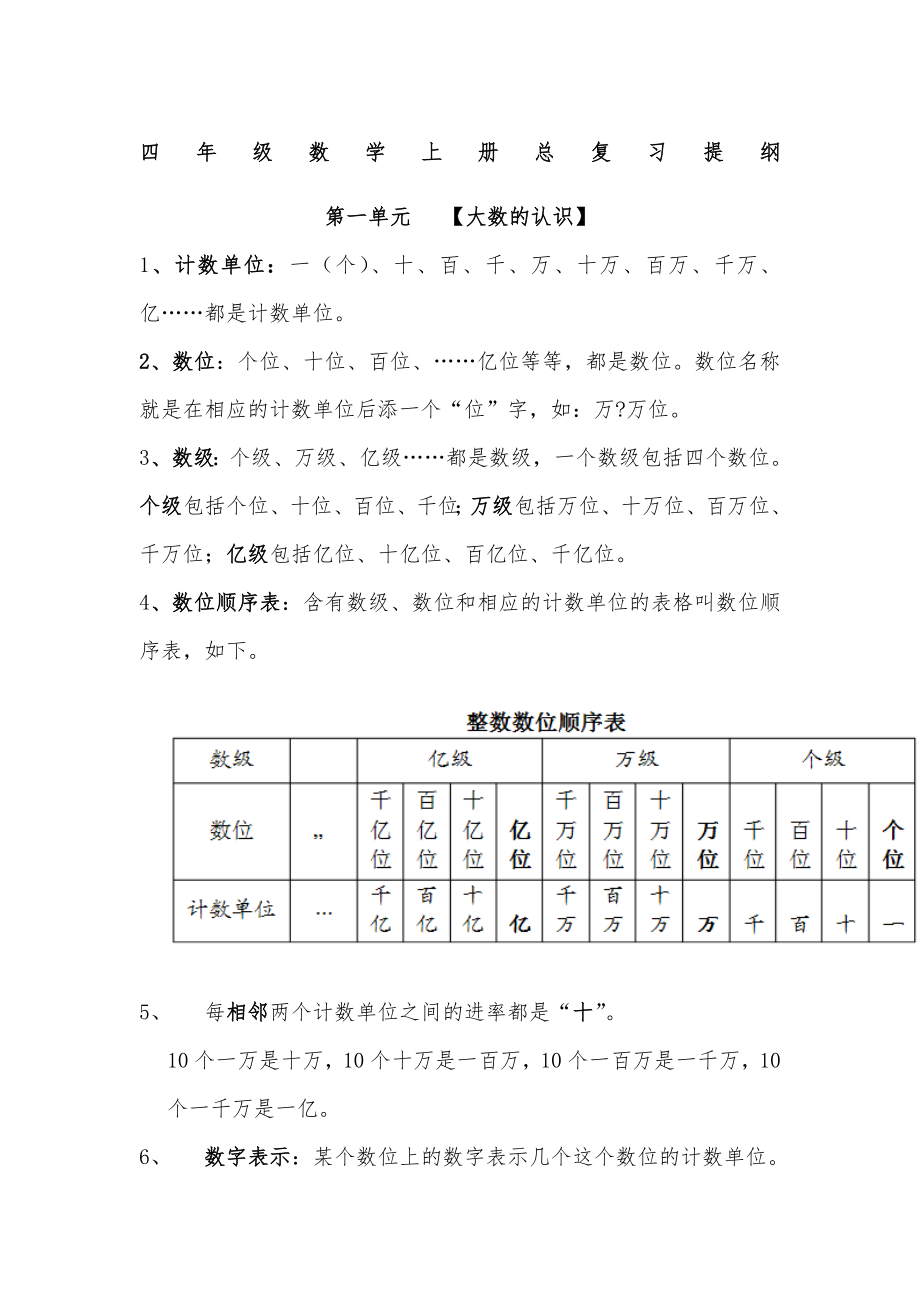 人教版四年级数学上册知识点总结