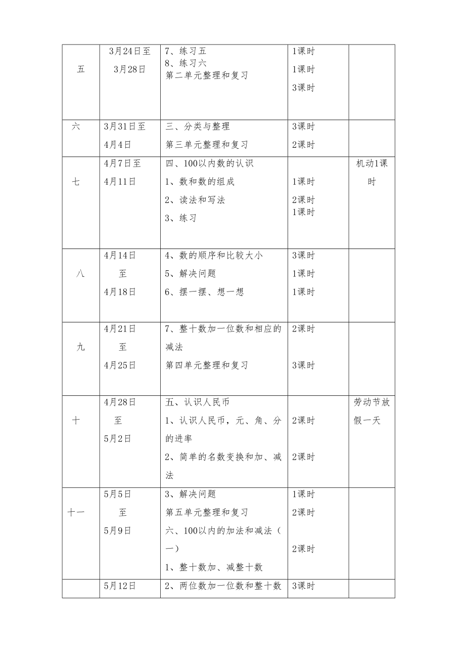 人教版一年级数学下册全册教案(含教学计划反思)2