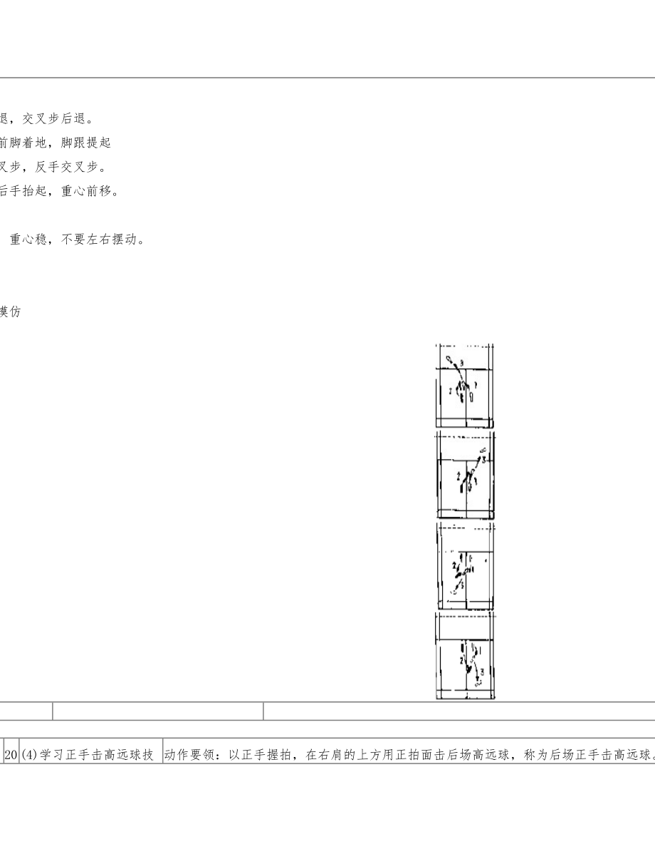 羽毛球教学教案12