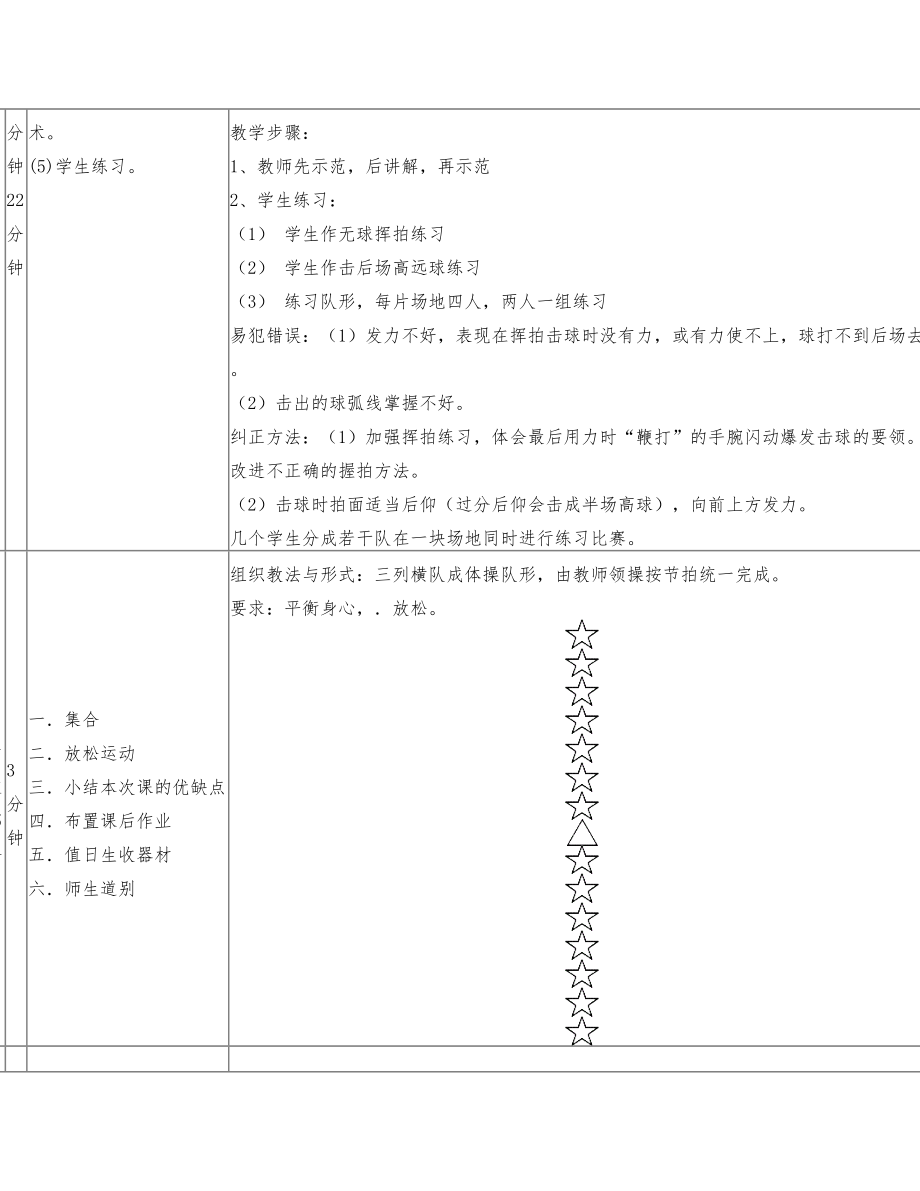 羽毛球教学教案12