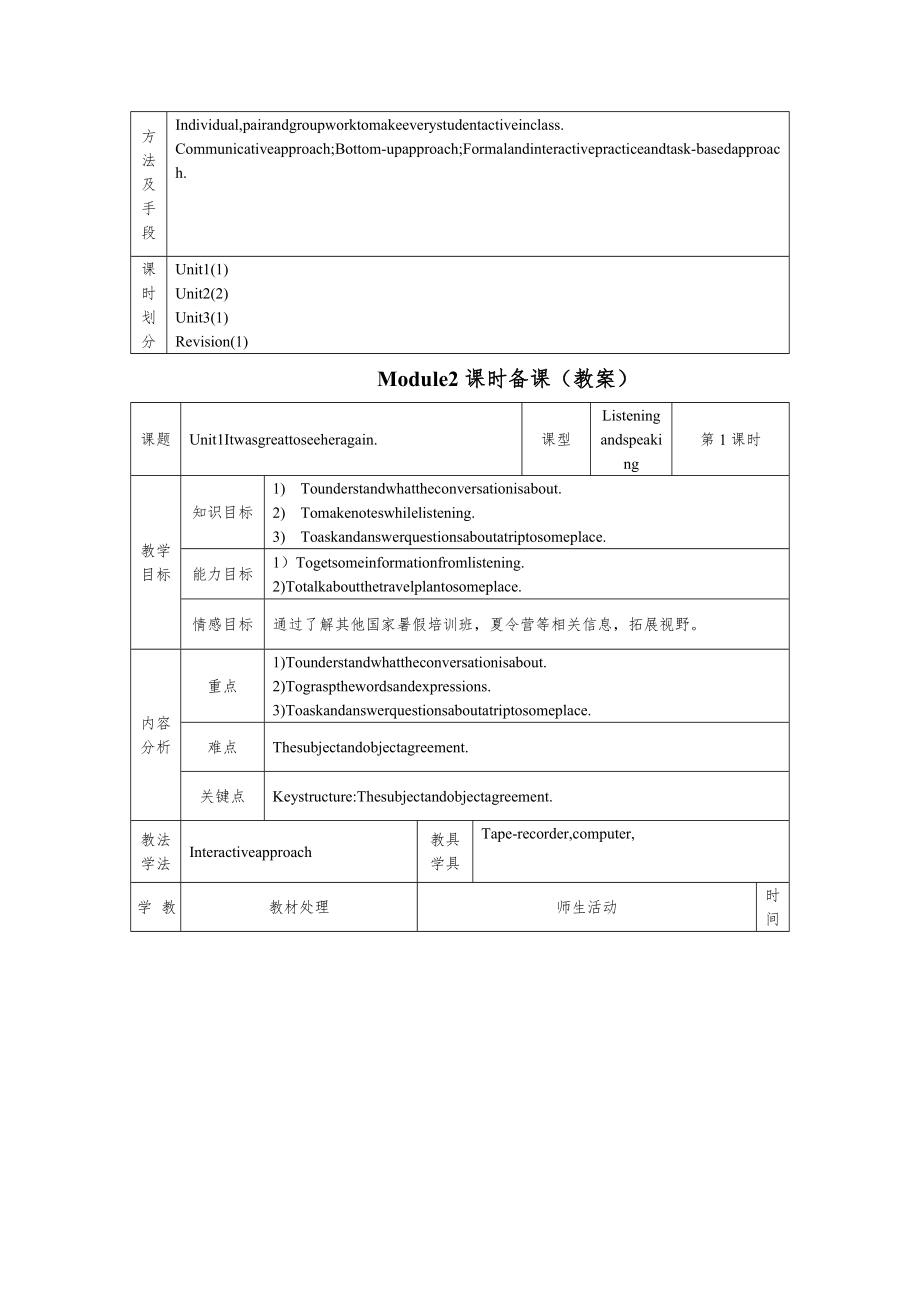 外研版九年级下全册教案9