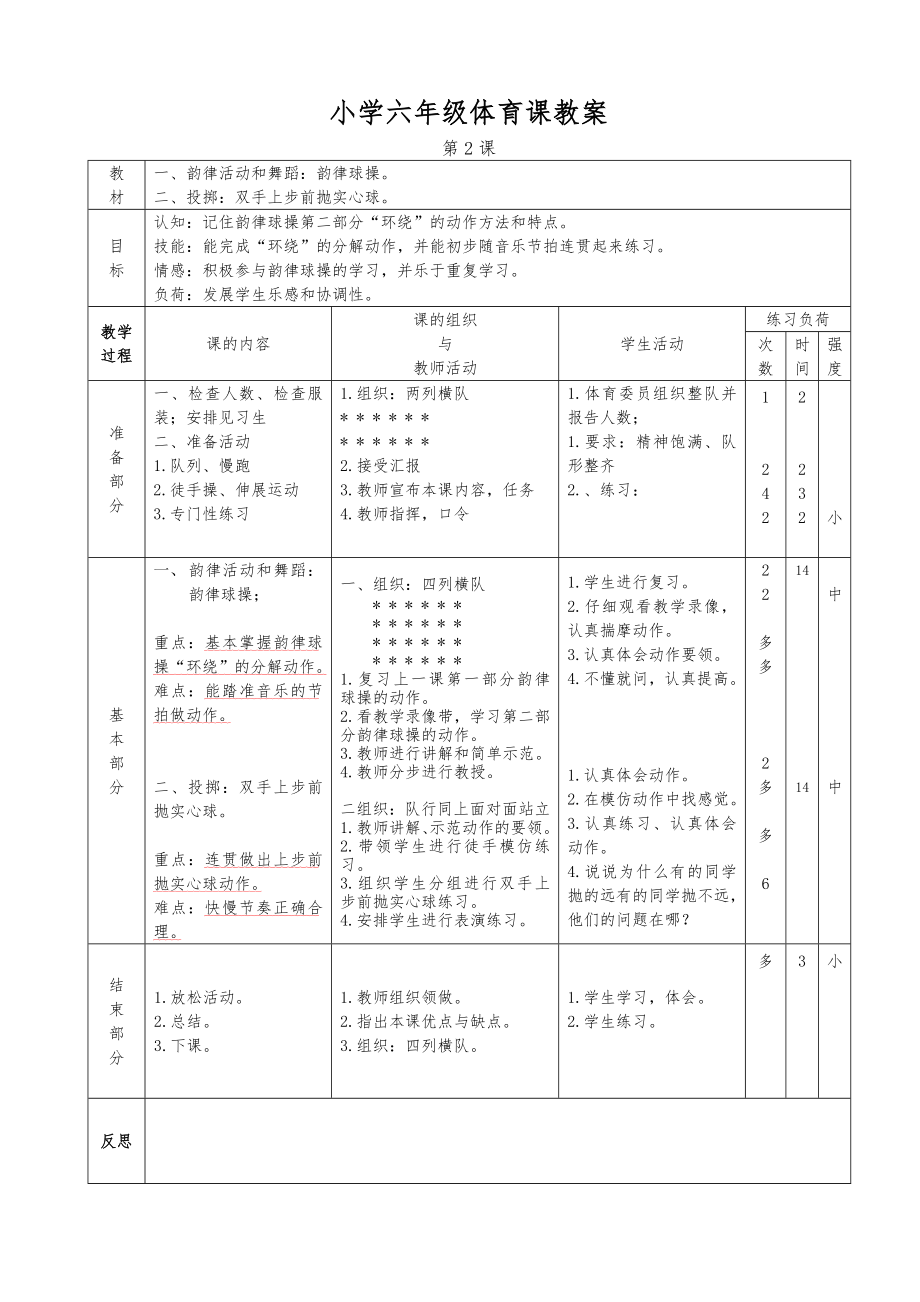 小学六年级下期体育教案(全册54课时)正式1