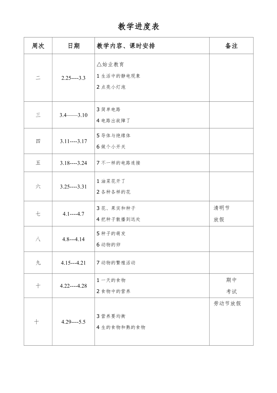 教科版小学四年级科学下册全册教案2