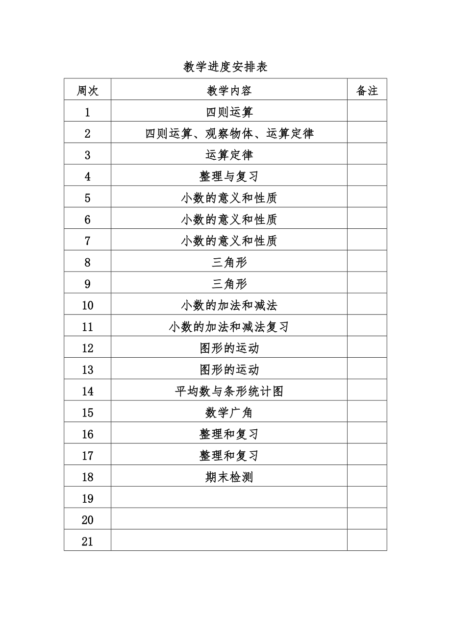 人教版四年级下册数学全册教案含反思7