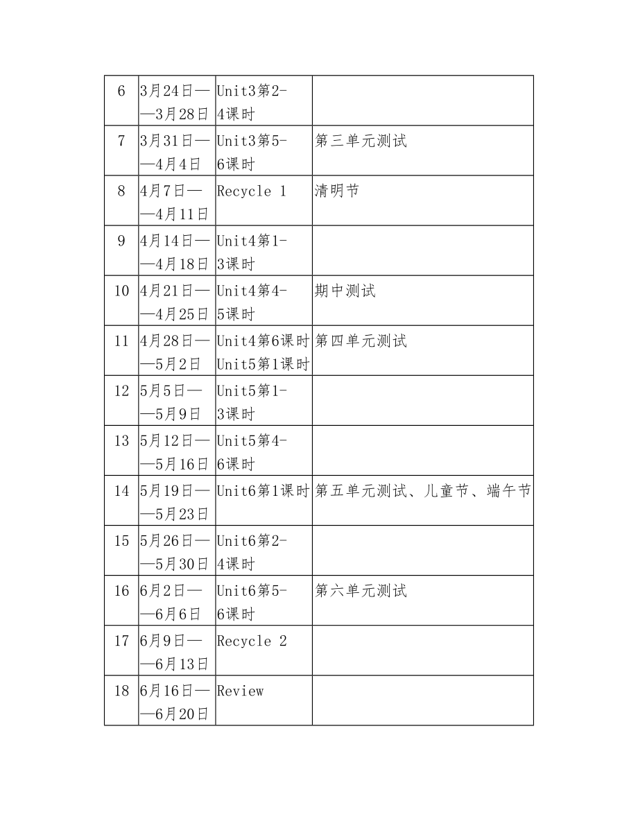 pep新人教版四年级下册英语教案全册教学反思