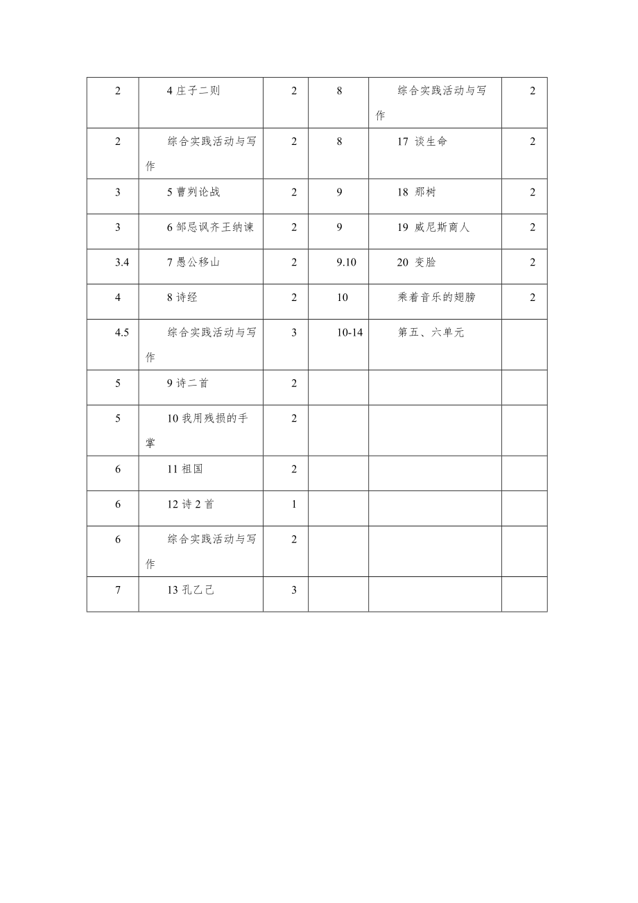 人教版九年级语文下册全册教案6