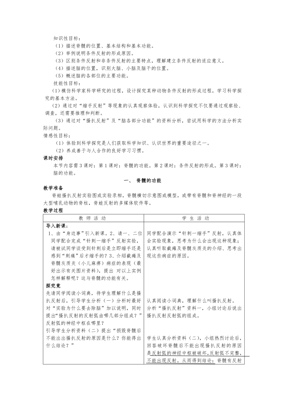 七年级生物下册《合理用脑高效学习》4.脊髓的功能教案冀教版