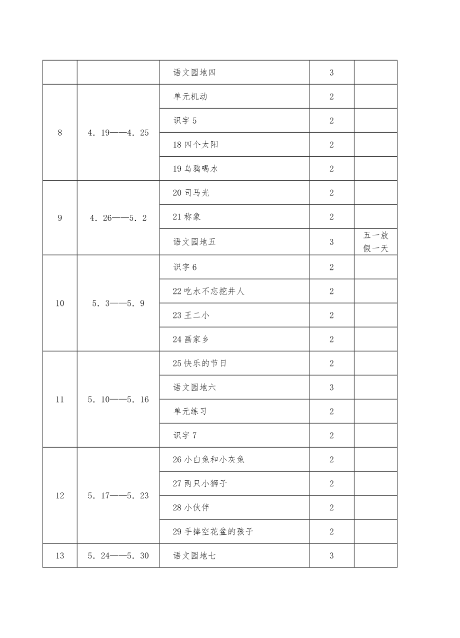 人教版小学一年级语文下册教案全册教学计划1