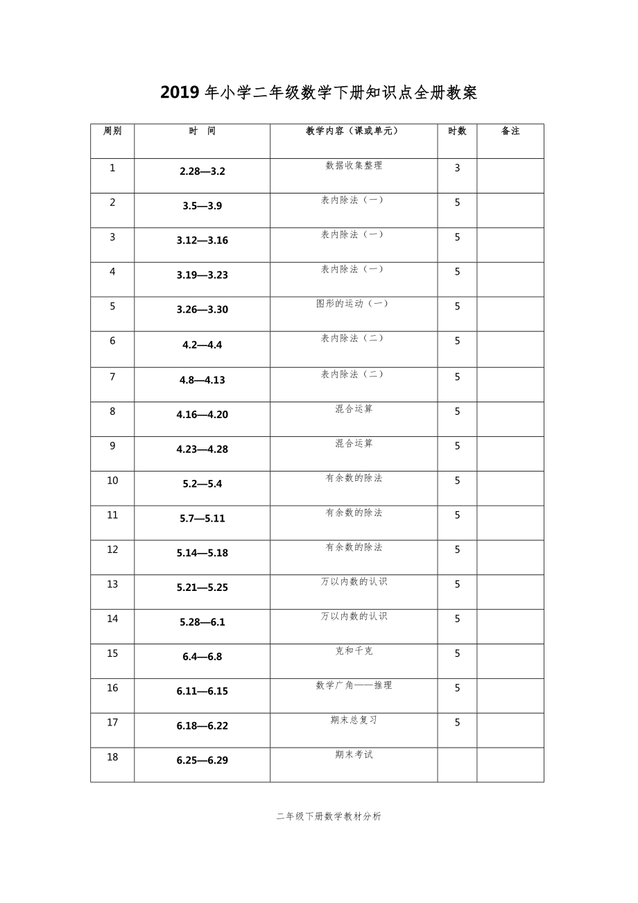 小学二年级数学下册知识点全册教案42