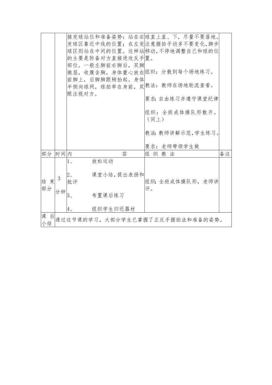 小学羽毛球教案