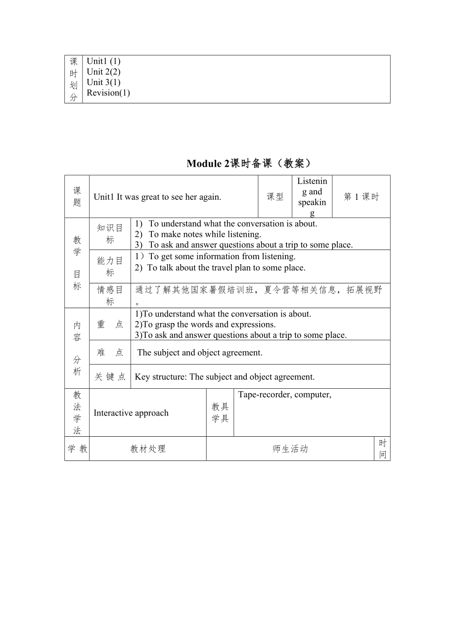 外研版-九年级下全册教案20