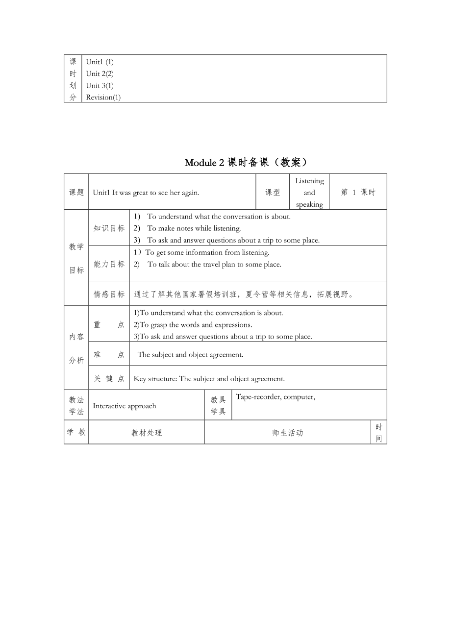 外研版-九年级下全册教案16