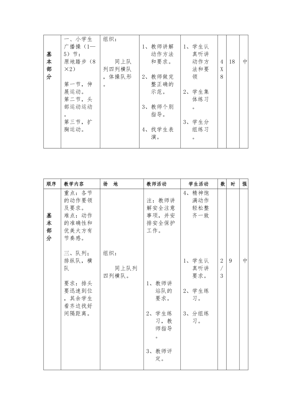 小学一年级下册体育教案全册12