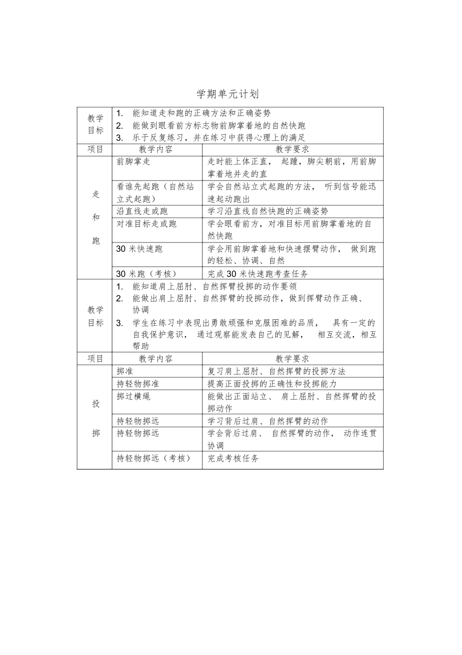 一年级下册体育全册教案12