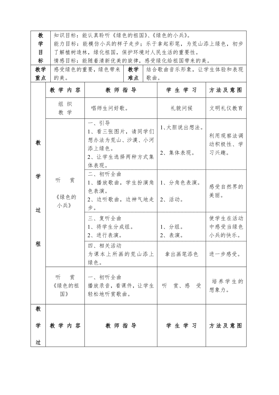 湘教版小学音乐二年级下册全册教案3