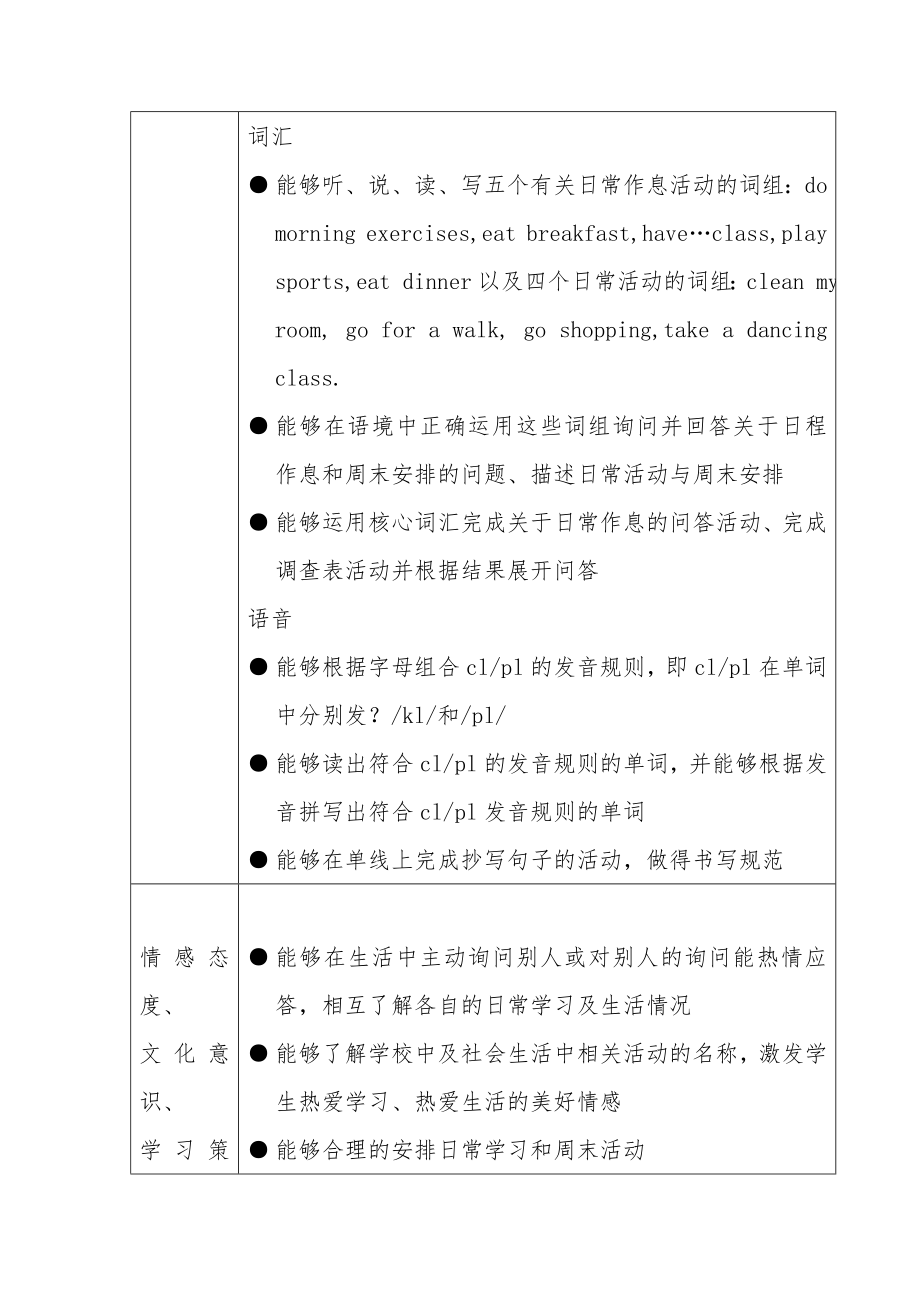 人教版PEP五年级英语下册全册知识点教案42