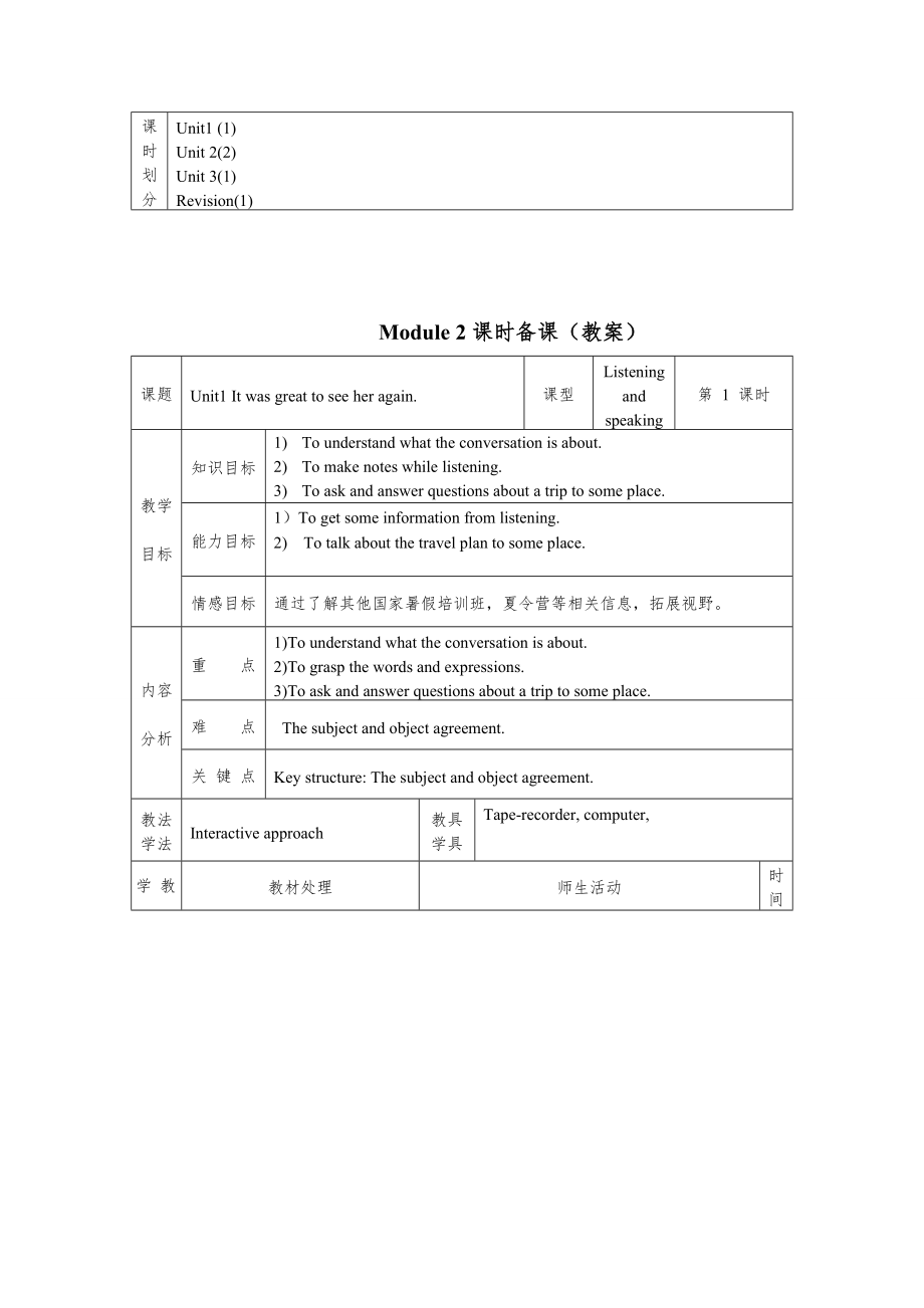 外研版-九年级下全册教案2