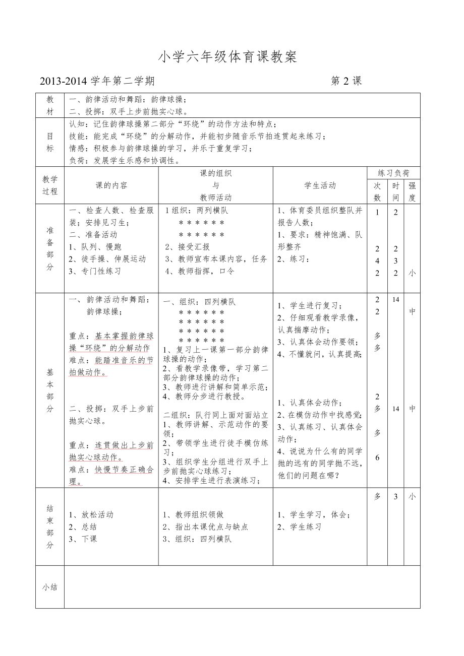 小学六年级下期体育教案(全册5