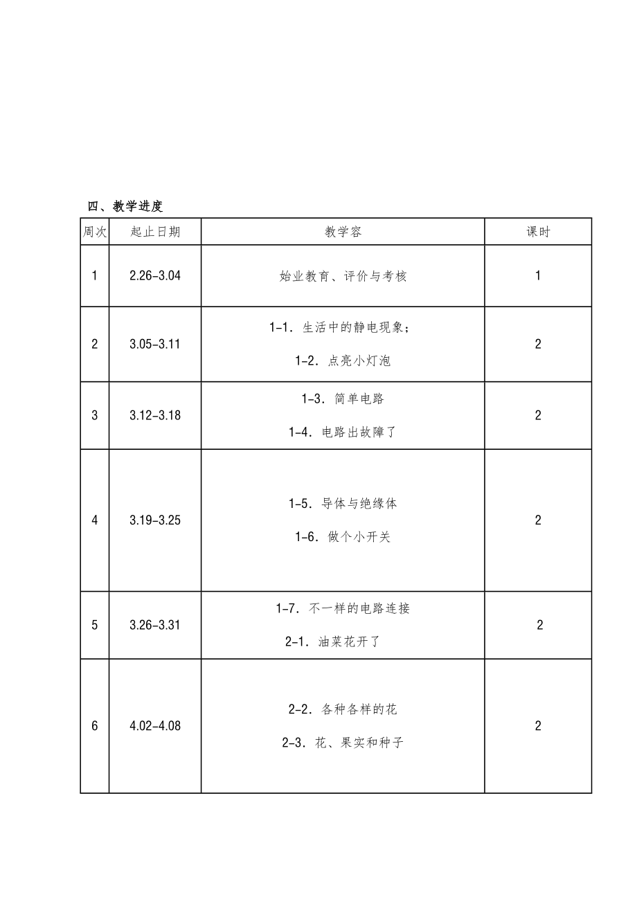 教科版四年级下册科学全册教案版2