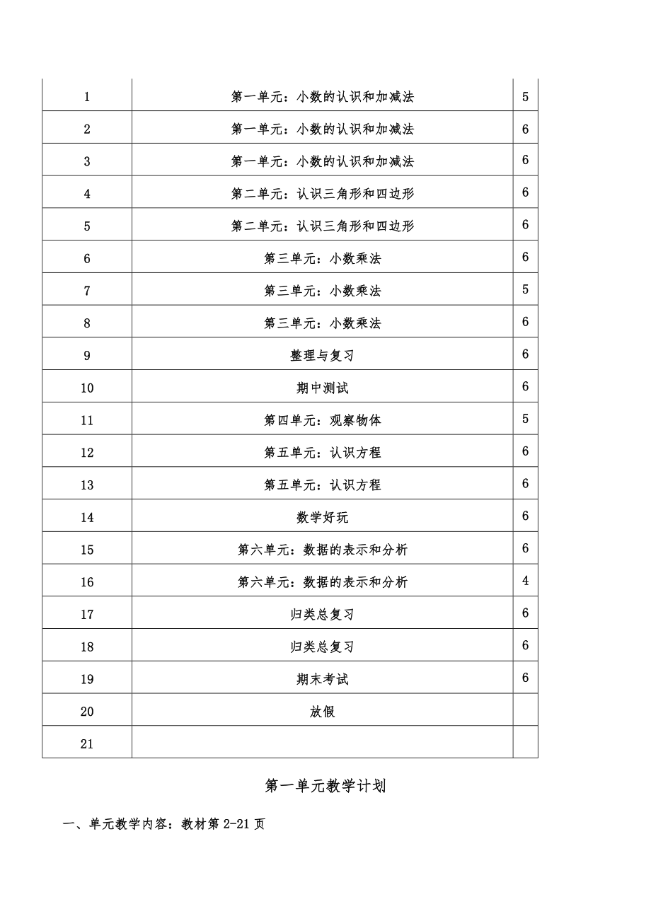 北师大版小学四年级数学下册全册教案12