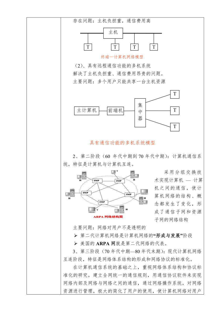 职业中专《计算机网络技术》教案王协瑞编