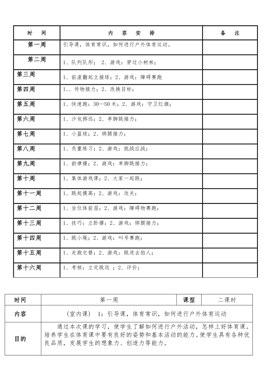 小学四年级下册体育教案(全册)12