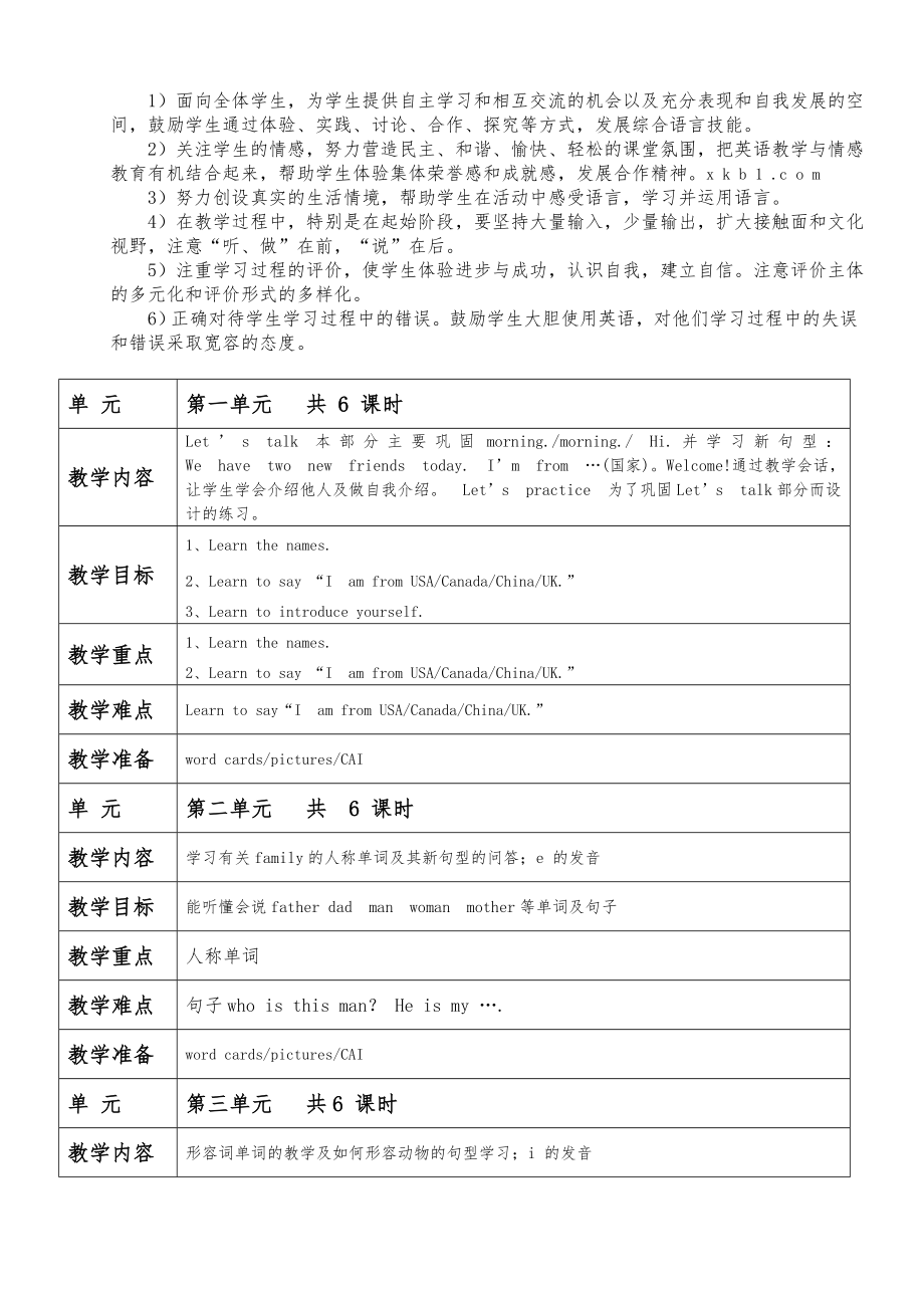 新人教版小学三年级下册英语全册教案3