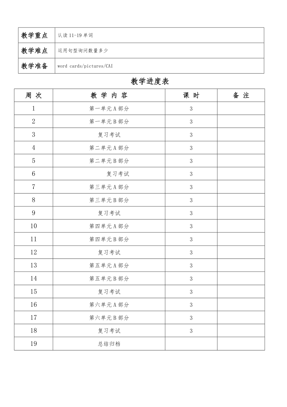 新人教版小学三年级下册英语全册教案3